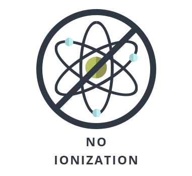 No ionization clays